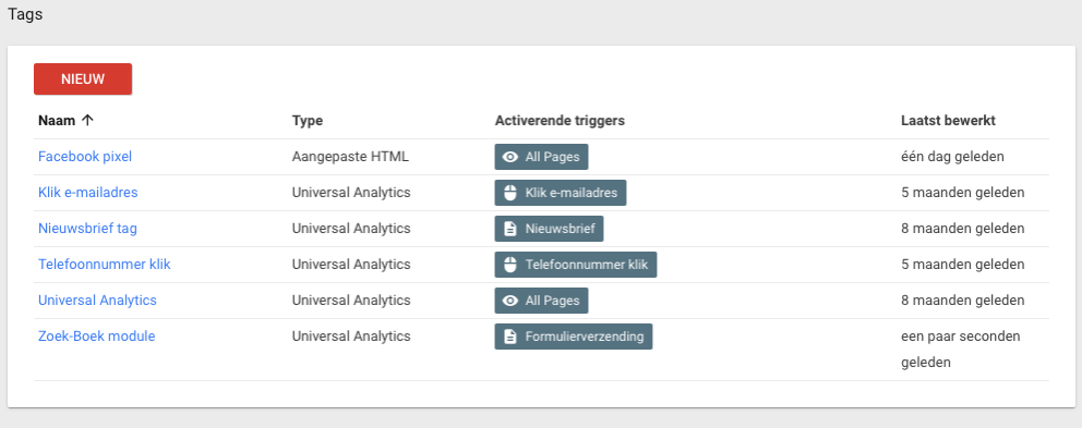Overzicht tags Google Tag Manager Overzicht tags Google Tag Manager